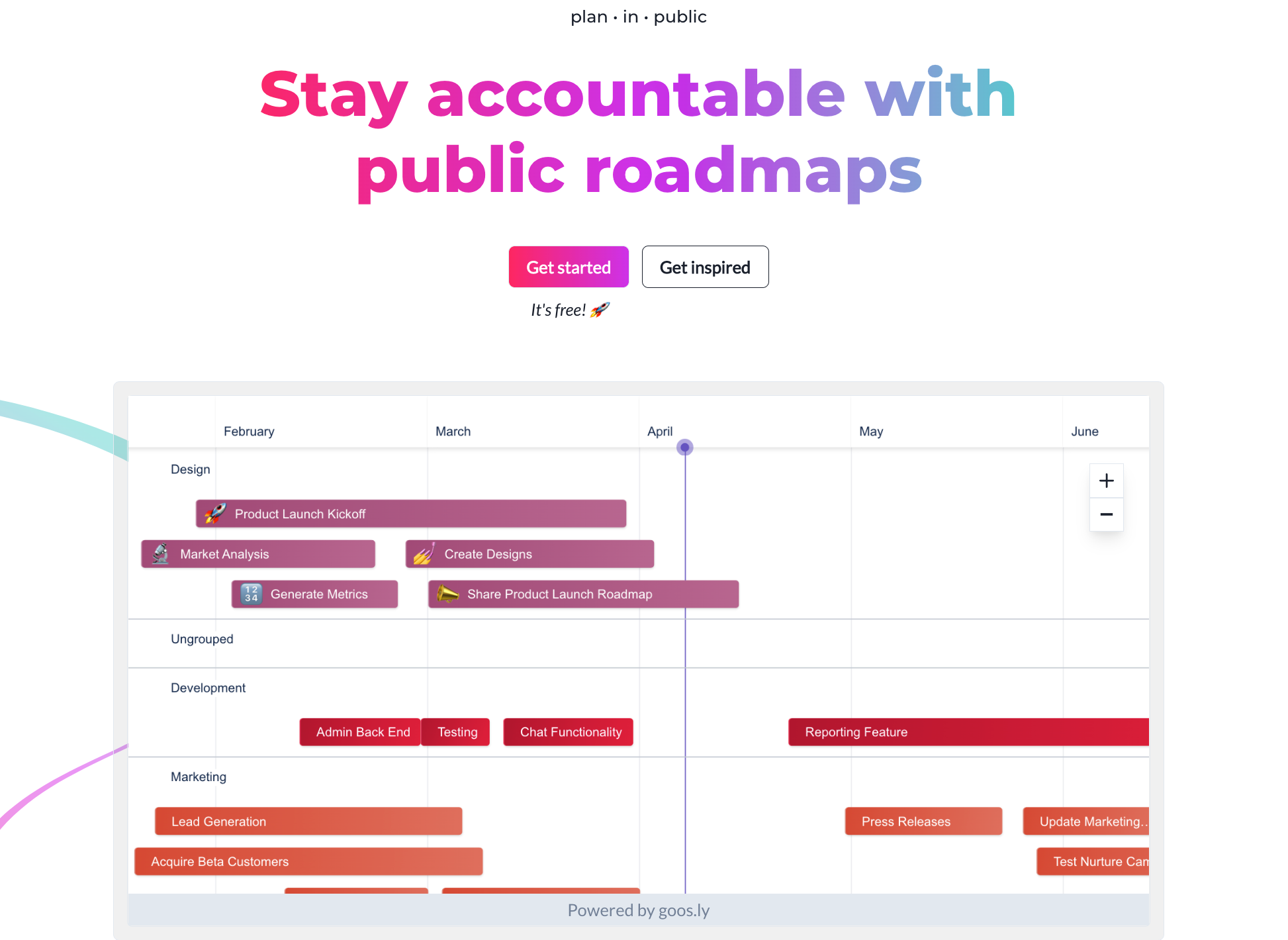 Goosly: the art of planning in public