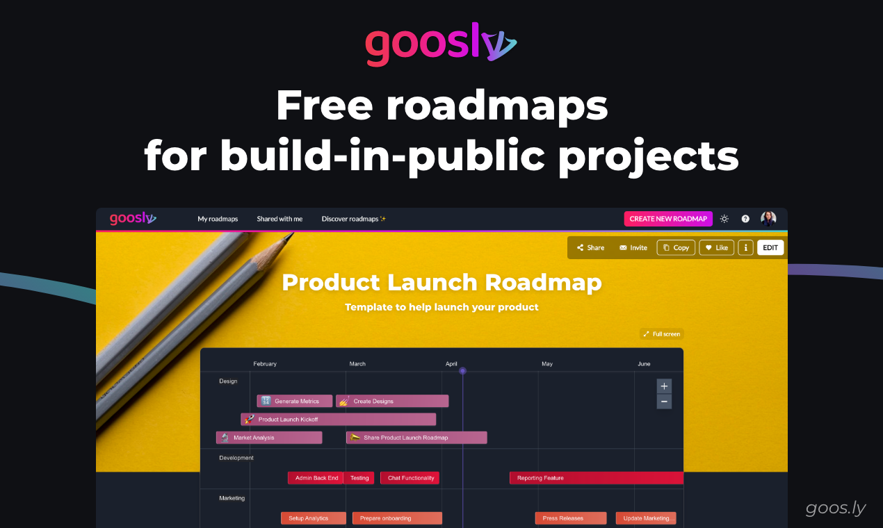 Free roadmaps for build-in-public projects - Goosly