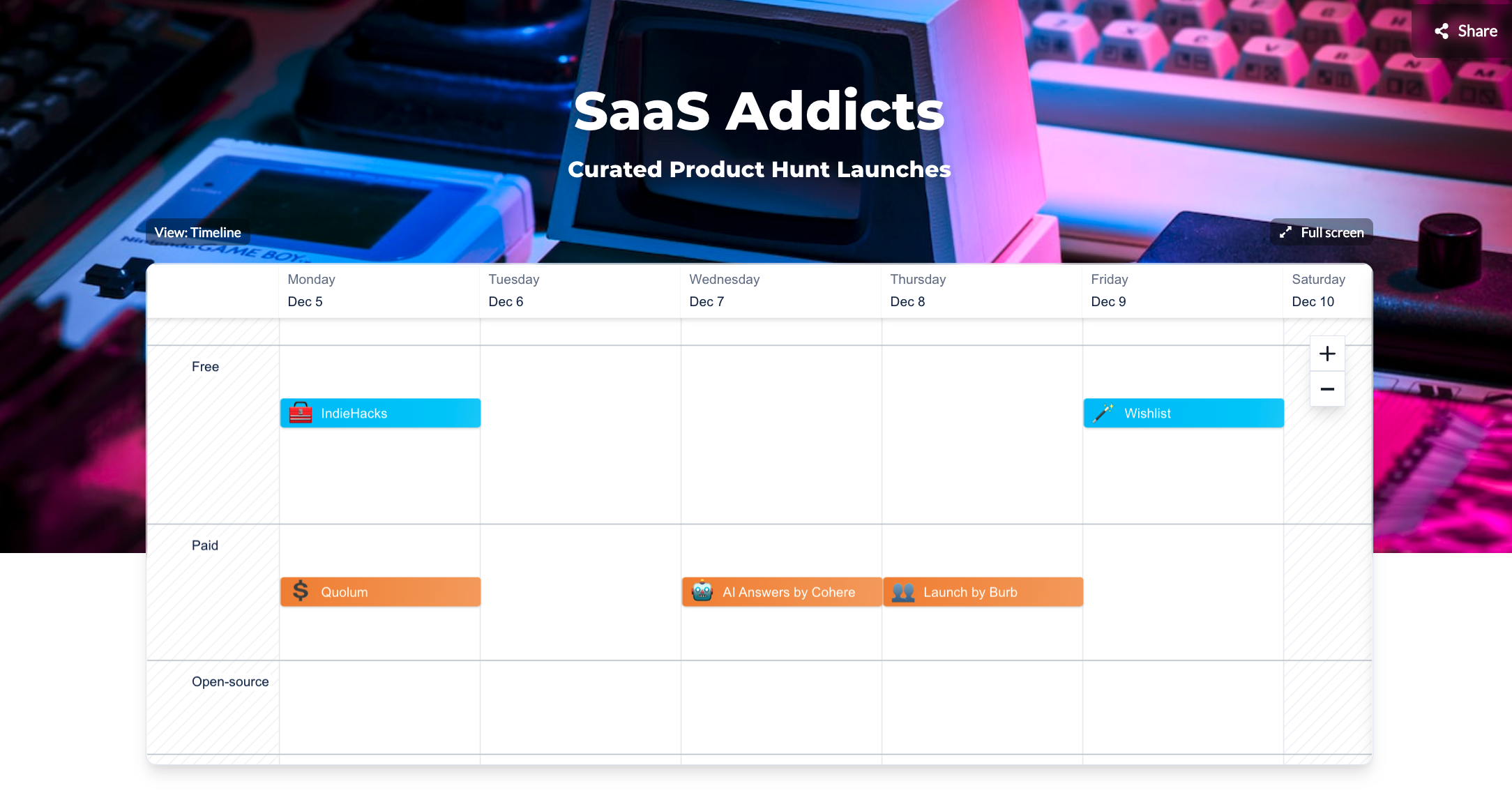 Public roadmaps for SaaS and Open-source projects on Goos.ly