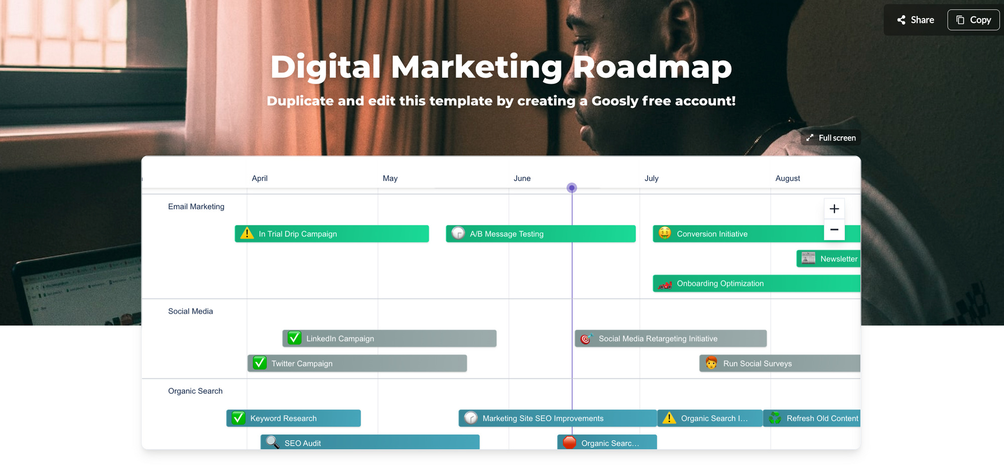 Marketing Plan Roadmap - Get a free template on Goos.ly